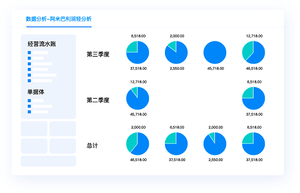 智能财务管理系统