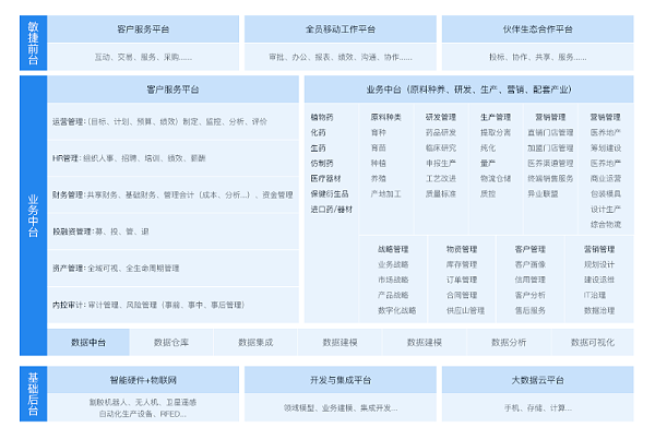 金蝶软件