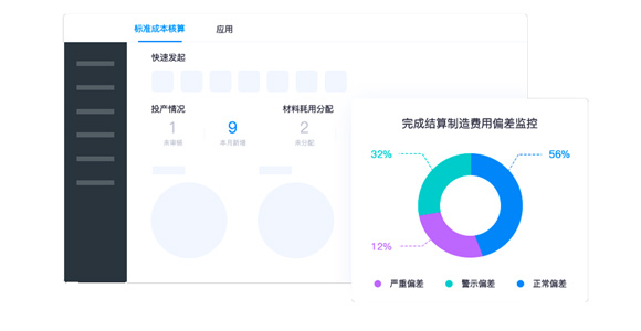 阿米巴经营会计