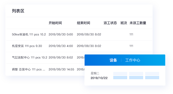 多维商品管理，适配多行业特性