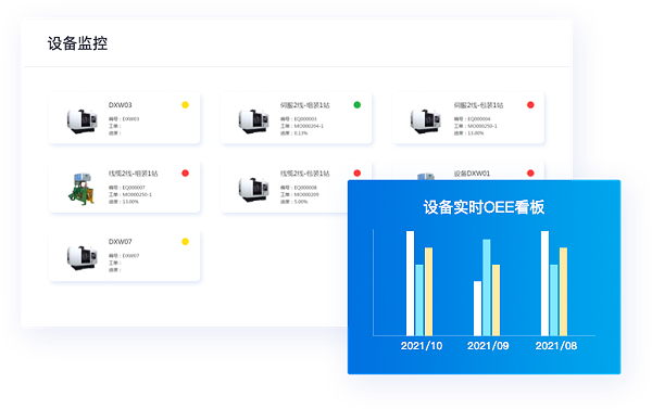 车销访销，随时随地开展业务