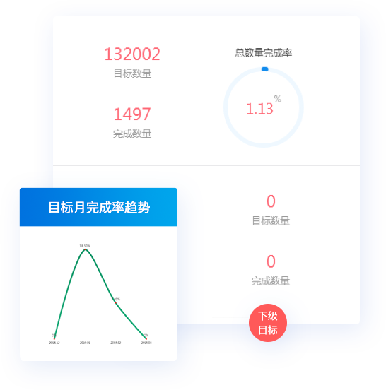 快速开单，省时省力